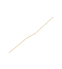 best digital marketer in kerala